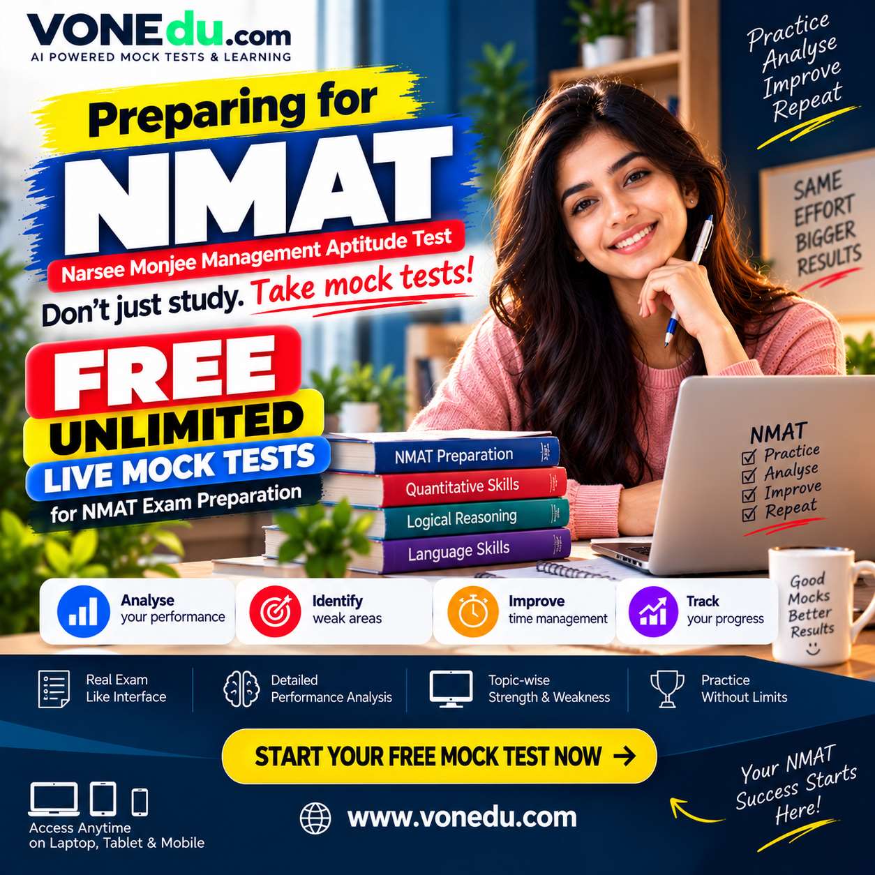 NMAT - FREE MOCK TEST