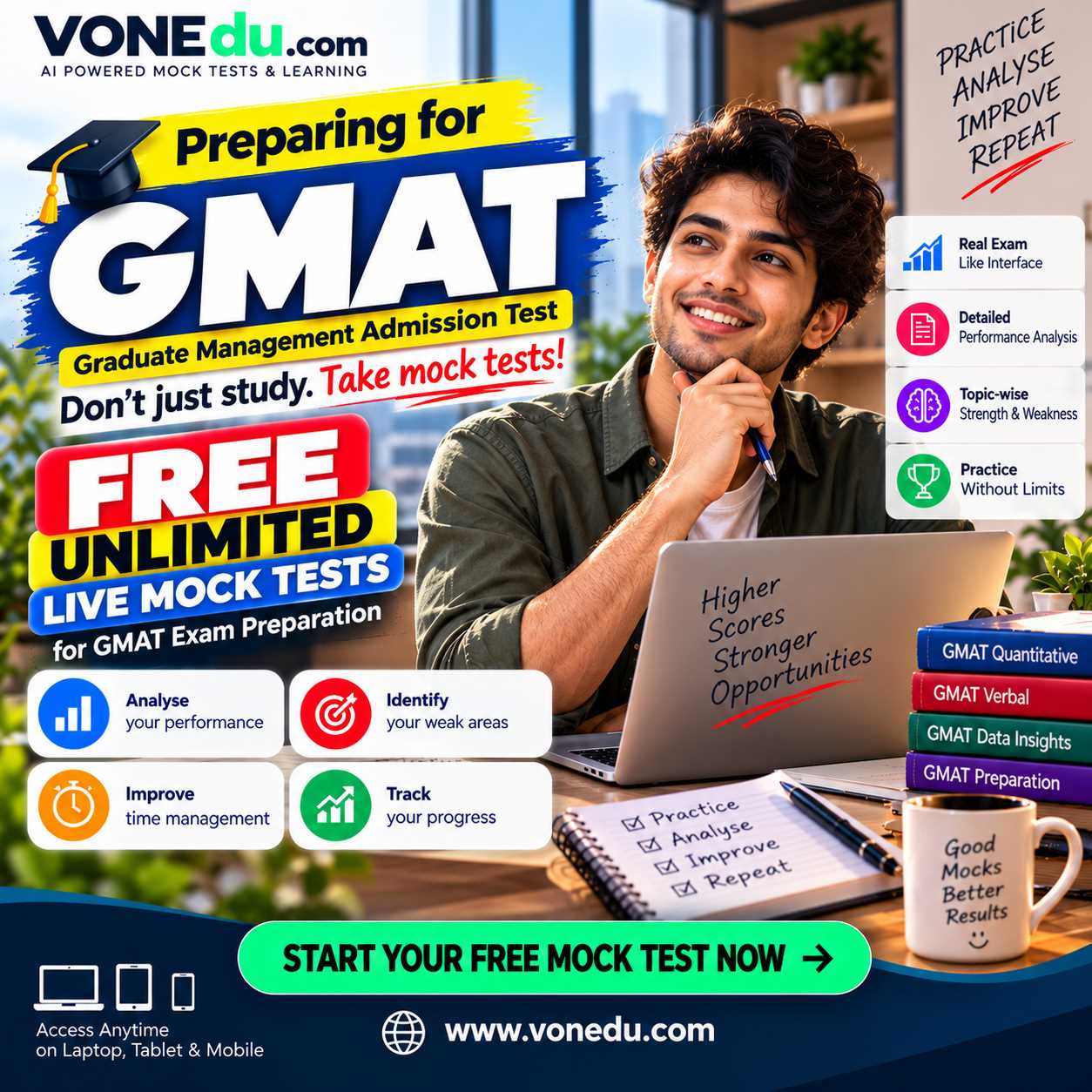 GMAT - FREE MOCK TEST